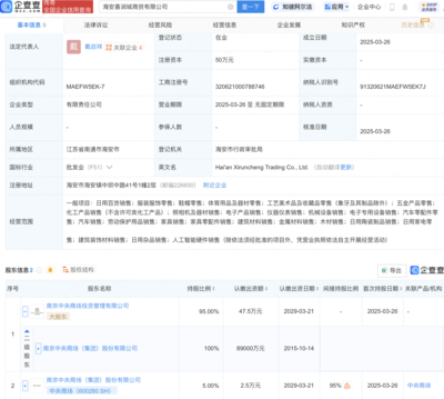 中央商场进军AI硬件零售，新设公司融合家电与前沿科技